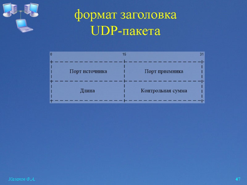 Казаков Ф.А.  47 формат заголовка  UDP-пакета